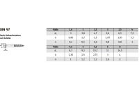 100 Stück, DIN 97 A4 Senk-Holzschrauben mit Schlitz - Abmessung: 8 x 130