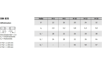 200 Stück, DIN 835 A2  Stiftschrauben, Einschraubende = 2 d - Abmessung: M 5 x 85