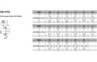 1000 Stück, DIN 6799 1.4122  Sicherungsscheiben für Wellen - Abmessung: 1,9