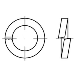 100 Stück, DIN 7980 1.4310  Federringe für Zylinderschrauben - Abmessung: 20